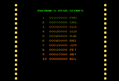 Large screenshot of Pacmania - STe
