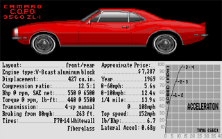 Thumbnail of other screenshot of Test Drive II - Muscle Cars