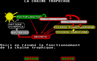 Thumbnail of other screenshot of Vie du Lac, La