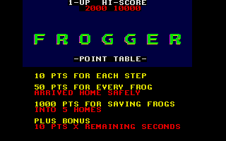 Screenshot of Frogger