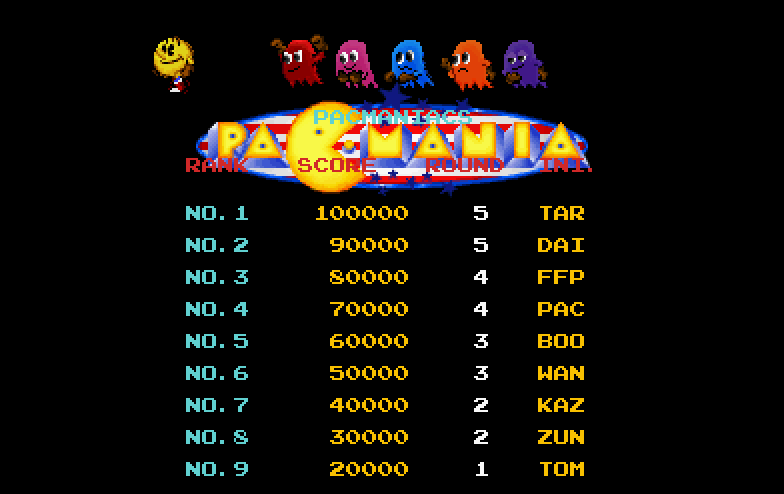 Large screenshot of Pacmania Extended