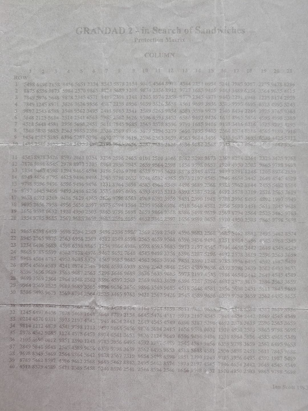 This is a copy of the code sheet for the second game. The original had a red background with black text to make photocopying harder.